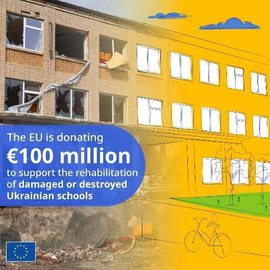 Image of a destroyed building with a claim that the EU is donating €100 million to support rehabilitation of damaged or destroyed schools in Ukraine